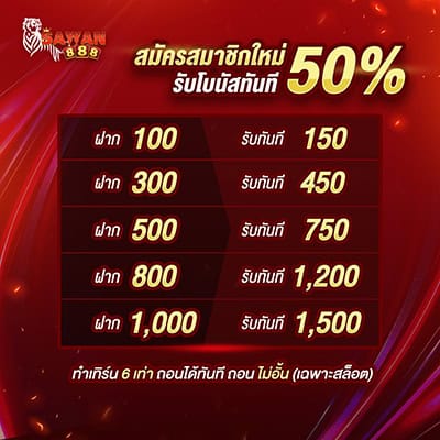 sawan888 ฝาก19รับ100