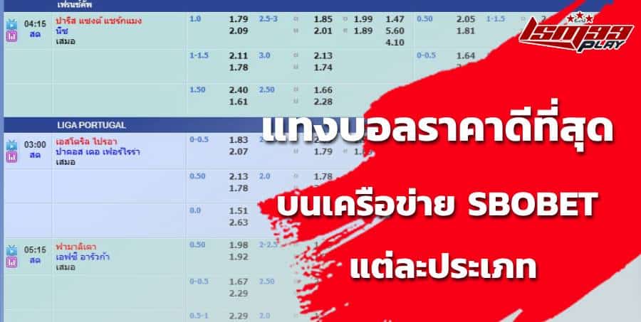 แทงบอล Sbobet